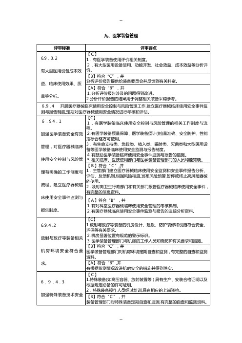 医学装备三级评审标准