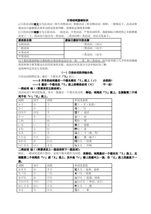 日语动词基础知识