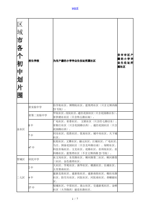 郑州市各个初中划片范围详细