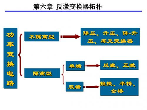 反激变换器——第六章