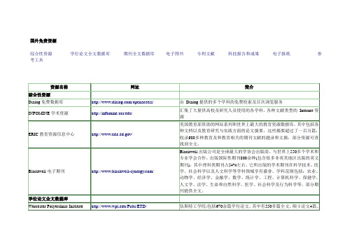 国外免费资源网站汇总  原版电子图书 免费下载网站