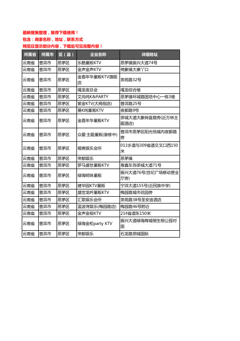 新版云南省普洱市思茅区KTV企业公司商家户名录单联系方式地址大全20家