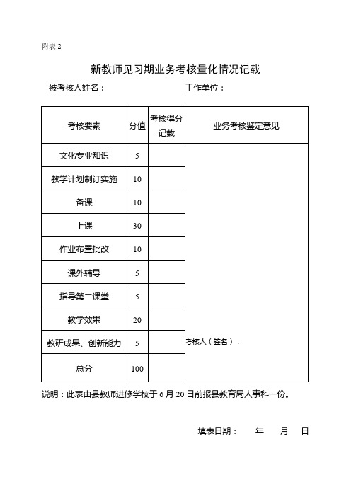 见习期新教师考核表格