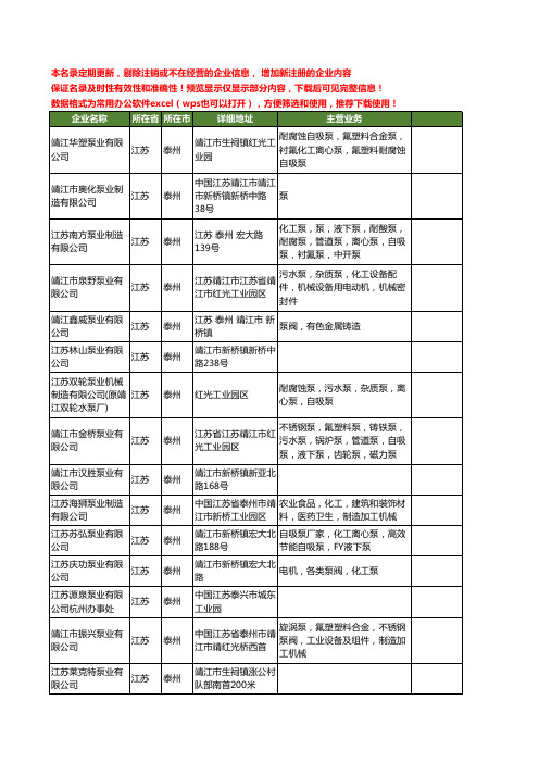 新版江苏省泰州泵业工商企业公司商家名录名单联系方式大全330家