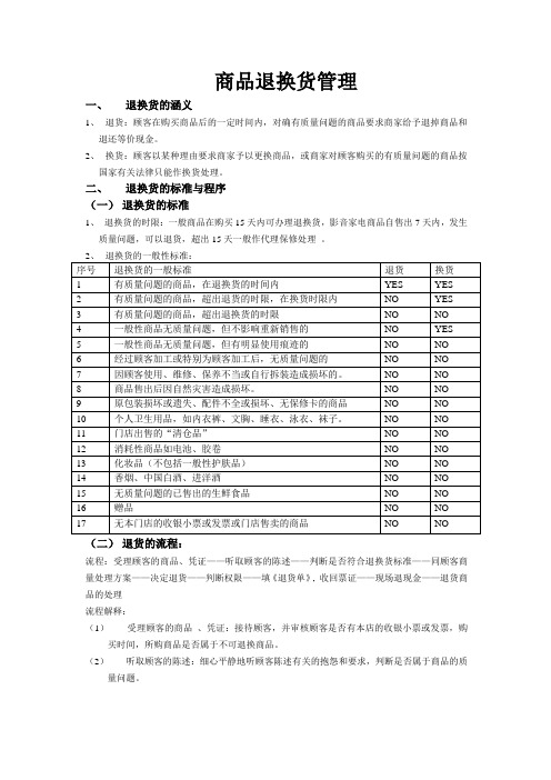 7-11退换货管理制度