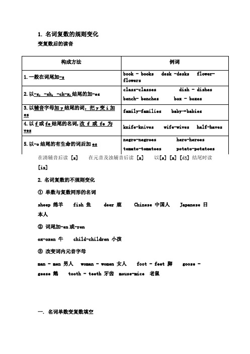 初中英语名词单复数专项训练题