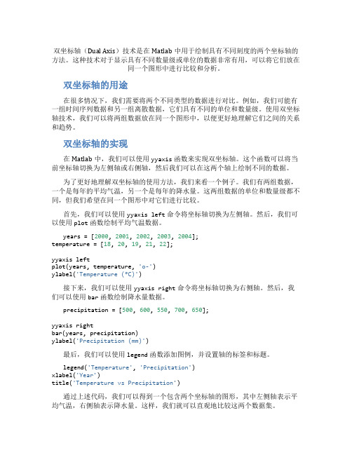 双坐标轴 matlab