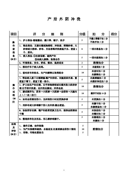 妇产科护理技术操作考核标准汇总