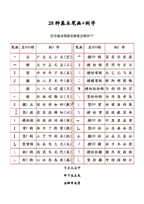 28种基本笔画