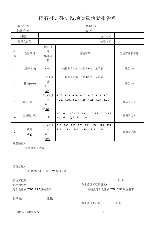 碎石桩、砂桩现场质量检验报告单