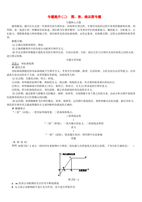  【北京专版】2018年中考生物复习方案：专题提升(二)(含答案)