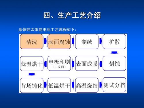 太阳能电池片工艺设备知识