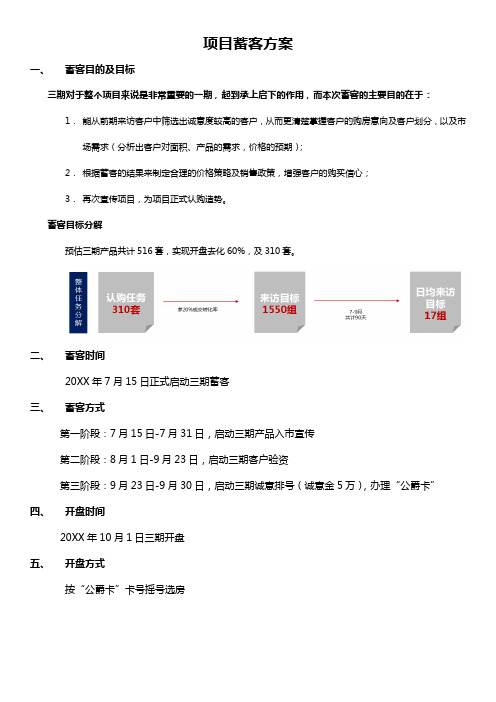 住宅项目蓄客方案