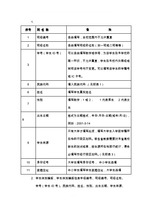 国家学生体质健康填写说明