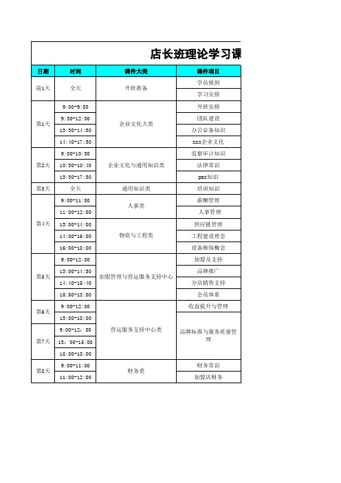 旅馆连锁店长班理论学习课程表