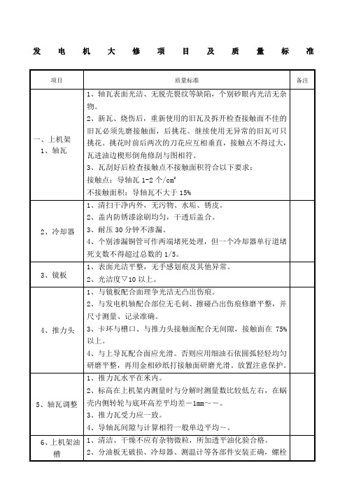 发电机大修项目及质量标准