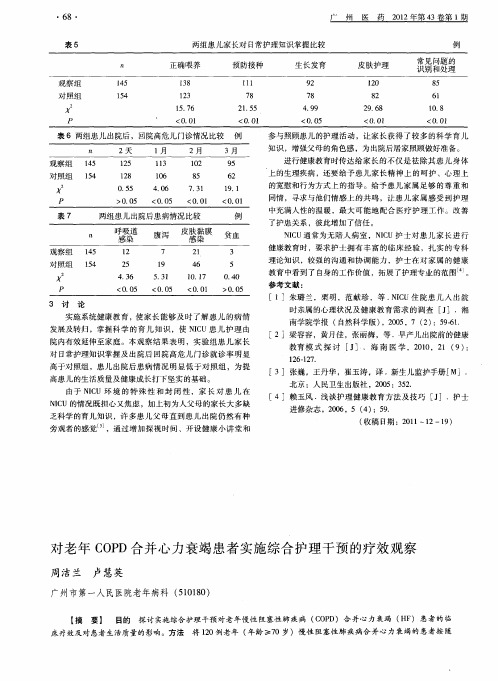 对老年COPD合并心力衰竭患者实施综合护理干预的疗效观察