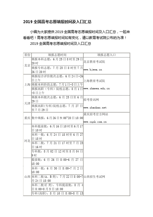 2019全国高考志愿填报时间及入口汇总