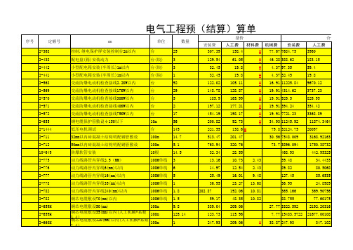 电气工程预算单