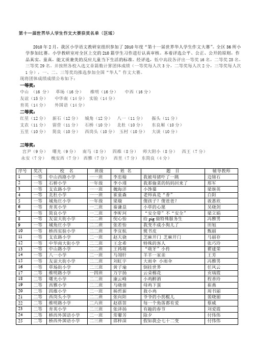 世界华人学生作文大赛获奖名单(区域)