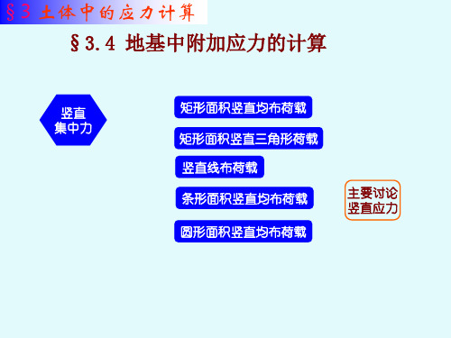 地基中附加应力计算