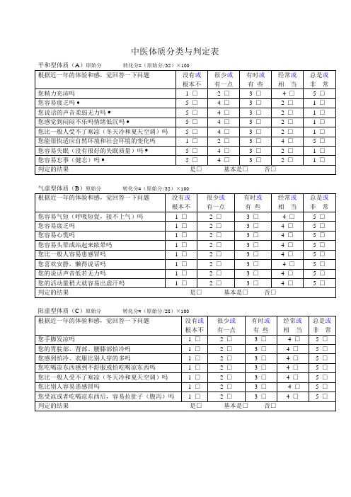 中医标准体质自测量表-看看你是什么体质？