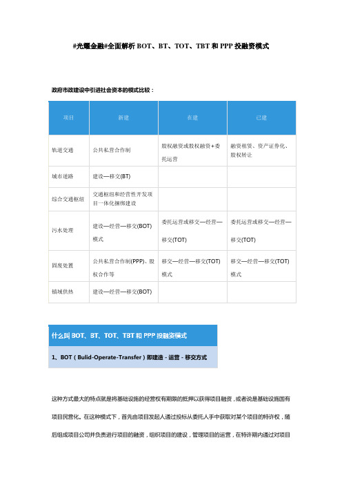 全面解析BOT、BT、TOT、TBT和PPP投融资模式