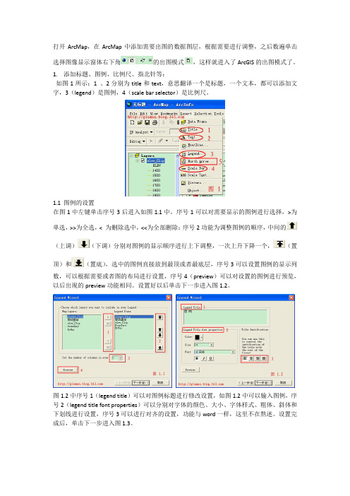 ArcGIS问题：出图