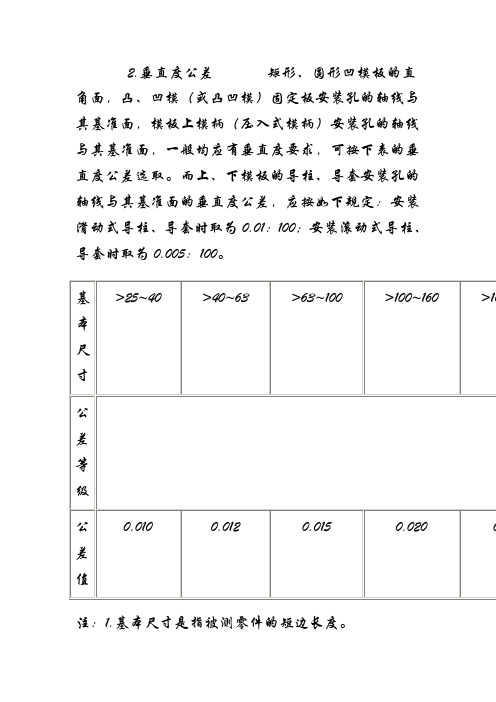 常用公差表