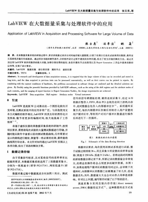 LabVIEW在大数据量采集与处理软件中的应用