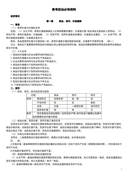 高考政治必背资料大全