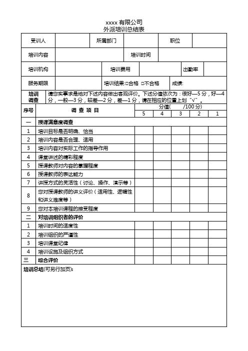 外派培训训后总结表