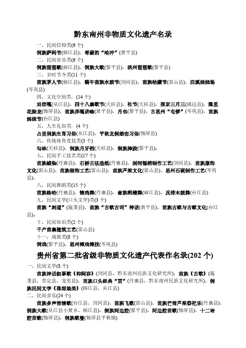 【免费下载】黔东南州非物质文化遗产名录