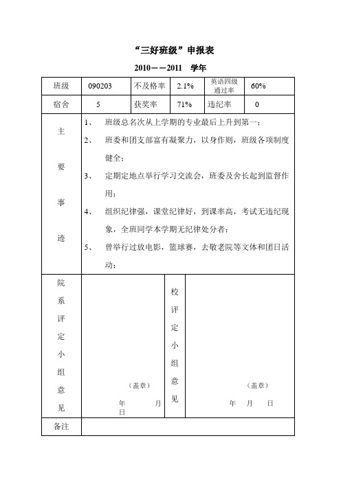 “三好班级”申报表