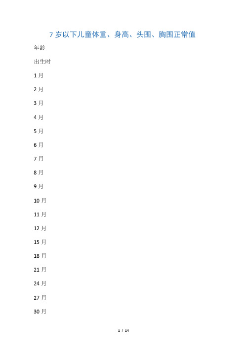 7岁以下儿童体重、身高、头围、胸围正常值