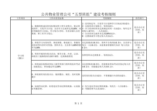 公共五型班组考核实施细则3.xls