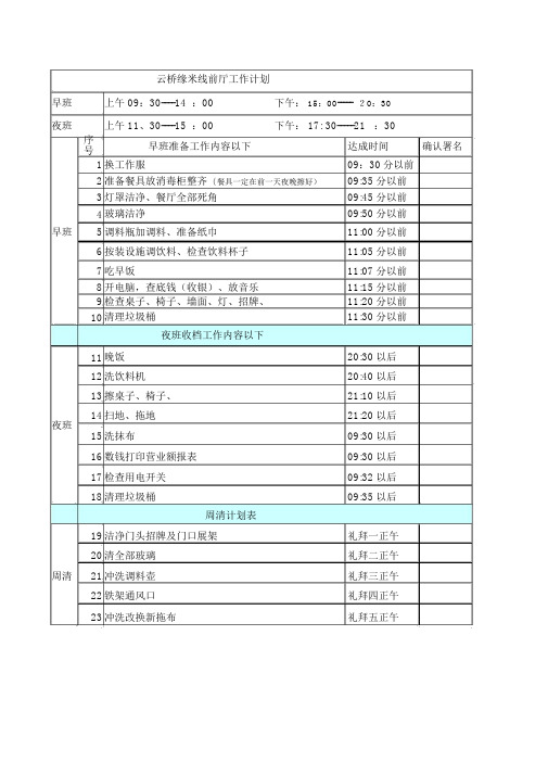 前厅日清周清计划表