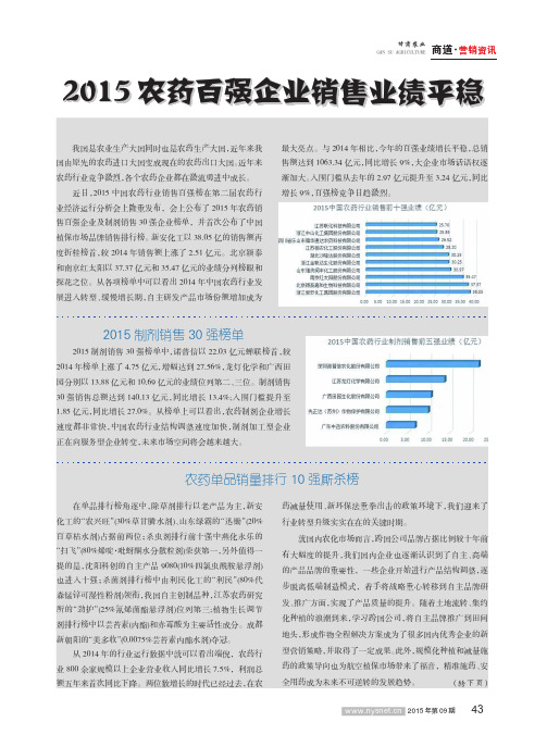 2015农药百强企业销售业绩平稳