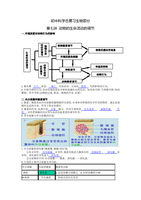 初中科学复习生物部分第七讲 动物的生命调节