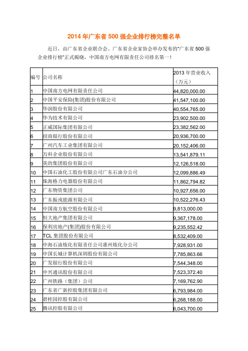 2014年广东省500强企业排行榜完整名单