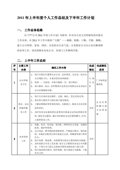 2011年上半年度个人工作总结及下半年工作计划