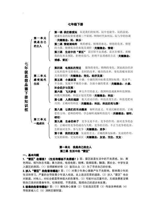 人民版七年级政治下册复习：第3课-生活中的“雷区”(含答案)