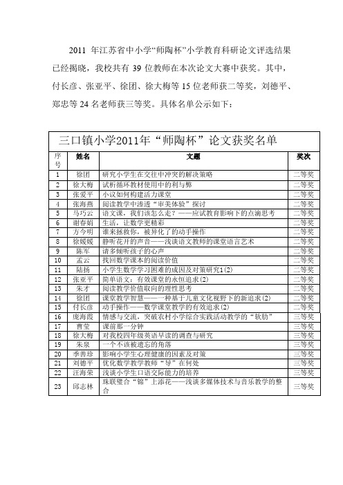 师陶杯获奖名单(2011)