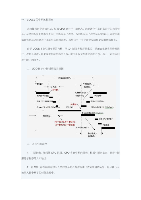 uCOSii中断处理过程详解(一)