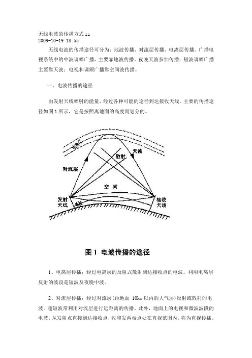 无线电波的传播方式zz