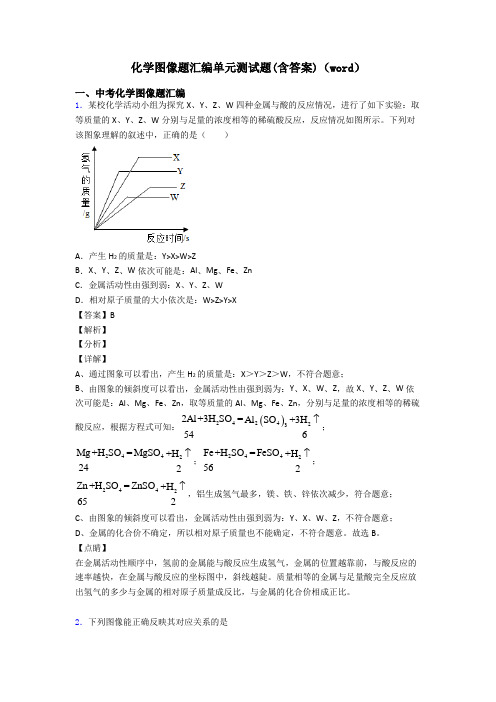 化学图像题汇编单元测试题(含答案)(word)