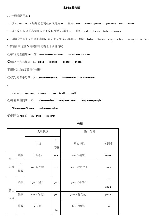 名词复数规则