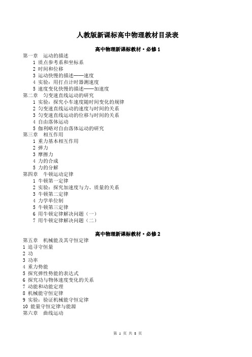 (完整word)人教版高中物理教材目录表