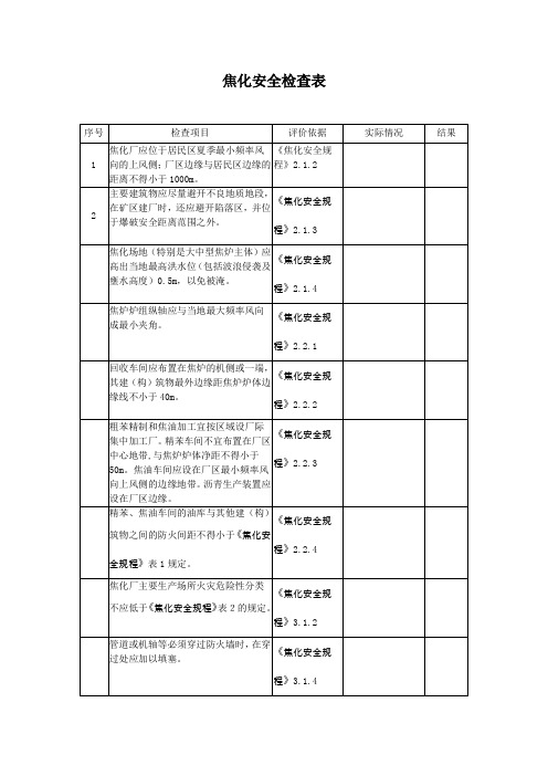 焦化安全检查表