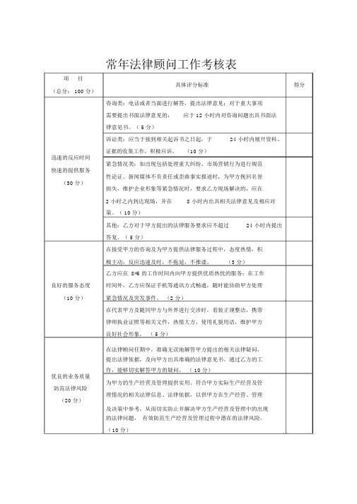 常年法律顾问工作考核表.doc